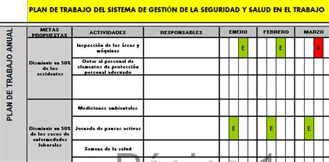 Accede Al Plan De Trabajo De Gestión De Seguridad 2018 Material Educativo