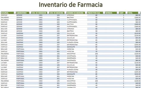 Plantilla Excel Wacc Costo Promedio Ponderado De Capital