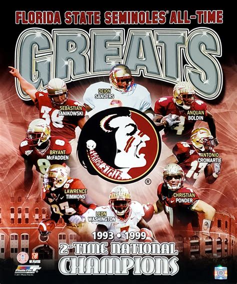 Fsu Football 2022 Champions