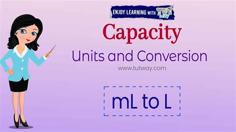 Capacity Measurement Units Of Capacity Capacity Unit Conversion