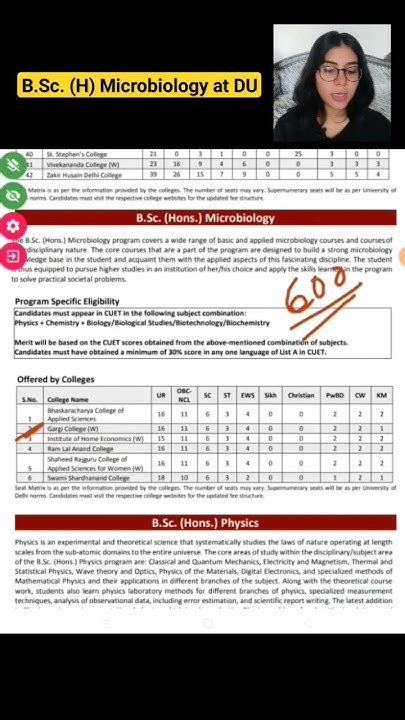 B Sc Hons Microbiology At Delhi University 💯 Part 3 Cuet2024