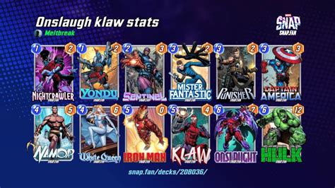 Onslaugh Klaw Stats By Meltbreak Marvel Snap Decks Snapfan