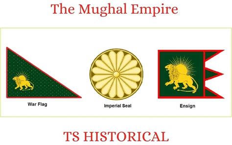 The Great Mughal Empire: 1526–1761 - TS HISTORICAL