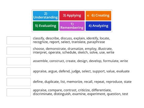 Bloom's Taxonomy - Match up