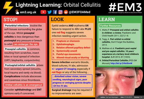 Eye Orbital Cellulitis