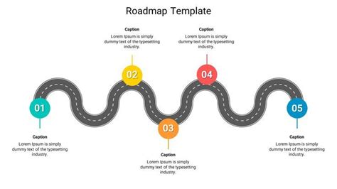 Free - Editable Roadmap Google Slides and PowerPoint Templates ...