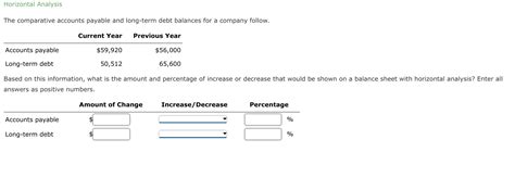 Solved Horizontal Analysis The Comparative Accounts Payable