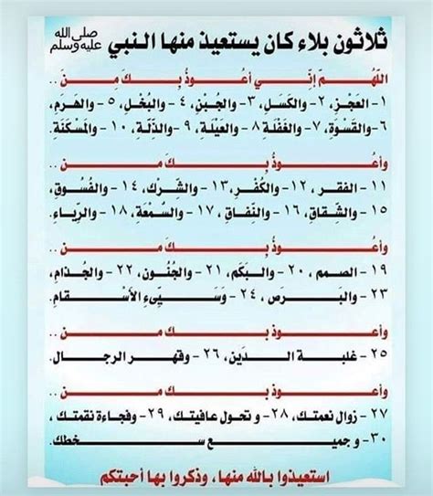 Pin By Maryam Mohamed On Posts Sheet Music Post Ala