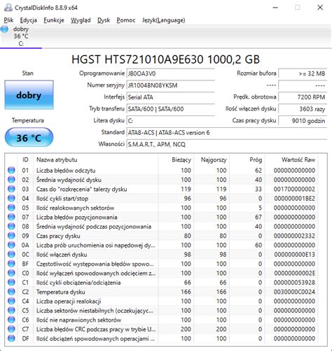 Jak dobrze sprawdzić swój sprzęt Najlepsze programy do diagnostyki