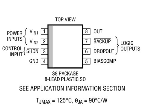 Lt1579 Datasheet And Product Info Analog Devices
