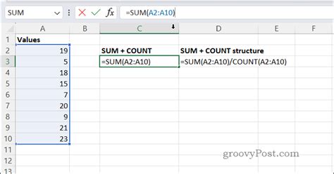 How To Calculate Averages In Excel