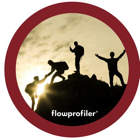 Building Trust in 2025: Effective Leadership - flowprofiler®