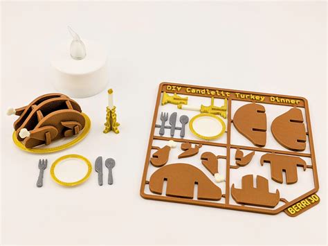 Now you can finally answer that age old question: Is that a turkey in