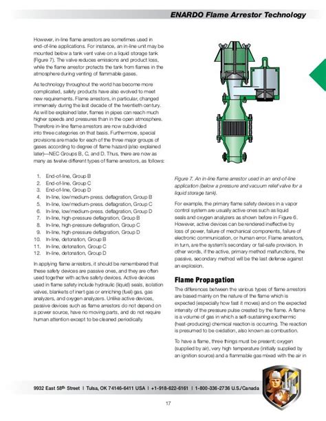 Flame Arrestor Design Calculations