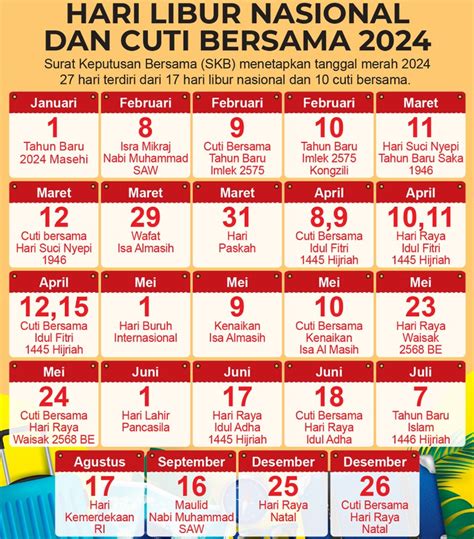 Tanggal Cuti Bersama Di Tahun 2024 Cek Daftar Tanggalnya Disini Pasundan Ekspres