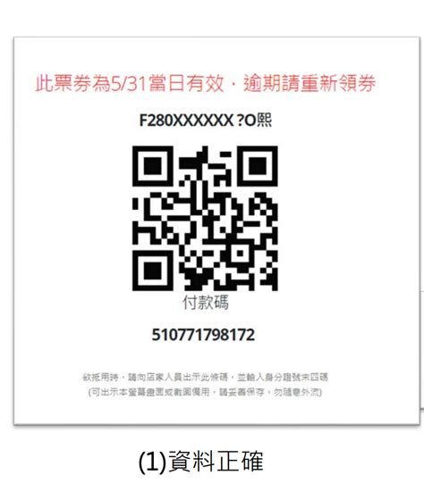 青春動滋券可以買什麼？青春動滋券登記、領取，只要簡單4步驟懶人包即可領取500元 好惠嬸 優惠折扣報你知