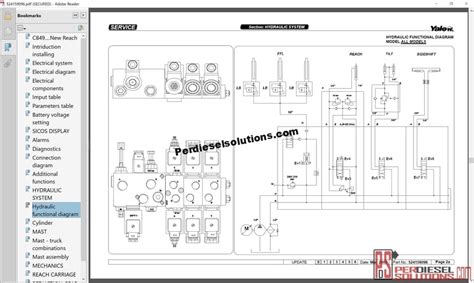 Yale Forklift Wiring Diagram Manual - Wiring Diagram