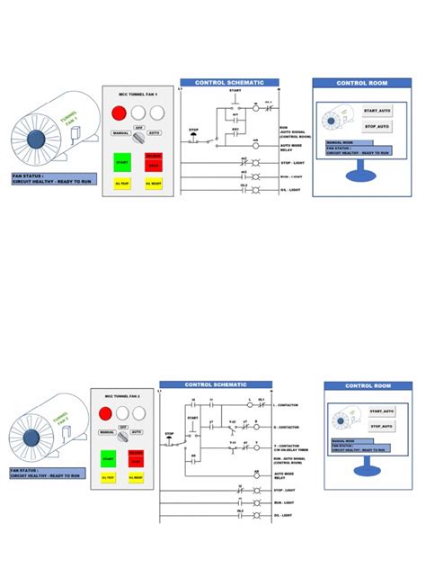 Basic Motor Control Principles Pdf