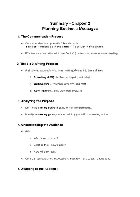 Chapter 2 Summary: Planning Business Messages and Communication Process