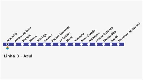 azul estacoes linha azul metro sp hd png  kindpng