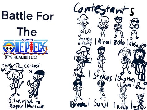 One Piece AU (CURSED NAMES WARNING) : r/OnePiece