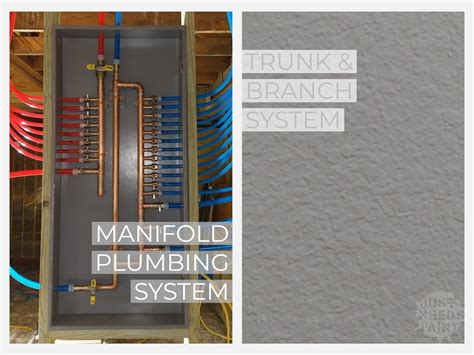 Advantages of a Plumbing Manifold System - Just Needs Paint