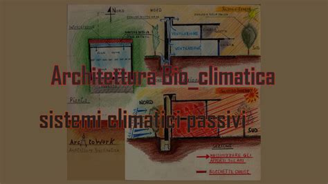 Progettazione Bioclimatica