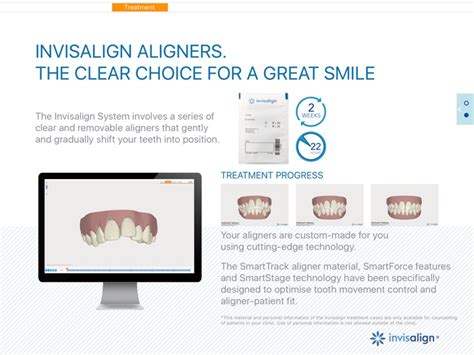 Invisalign Pro Consultation By Align Technology Inc