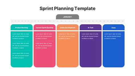 Scrum Sprint Planning Template 40 OFF