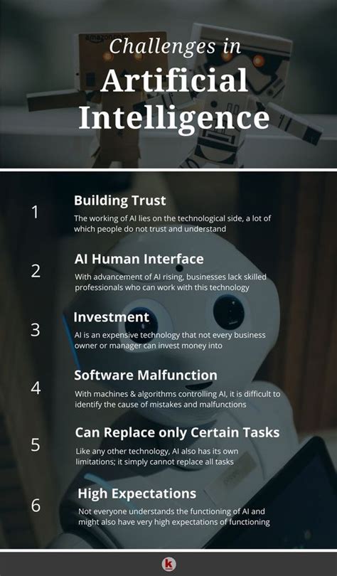 DatabaseTown (databasetown) - Profile | Pinterest 