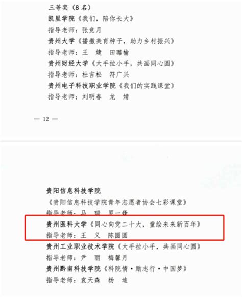 喜报｜我校在第十七届“多彩校园·闪亮青春”全省校园文化活动月中荣获佳绩 贵州医科大学