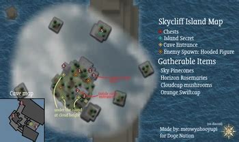Skycliff Island | Arcane Odyssey Wiki | Fandom