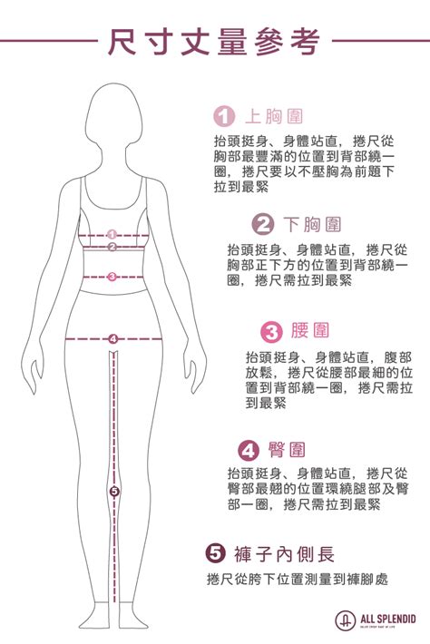 As 教妳如何正確量尺寸