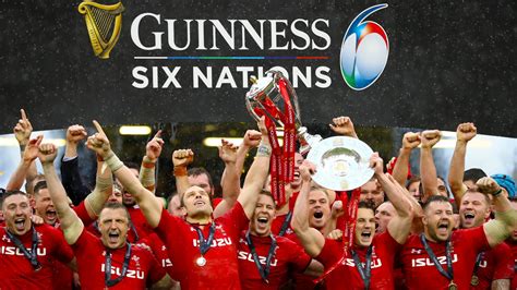 Wales 2020 Six Nations squad announced | ITV News Wales