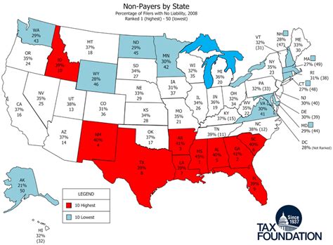 States Vary Widely In Number Of Tax Filers With No Income Tax Liability