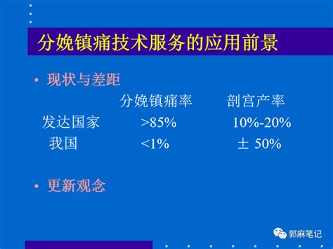 课件分享丨分娩镇痛如何更好地实施？看看专家怎么说 分享 实施 如何 镇痛 学术 健康界