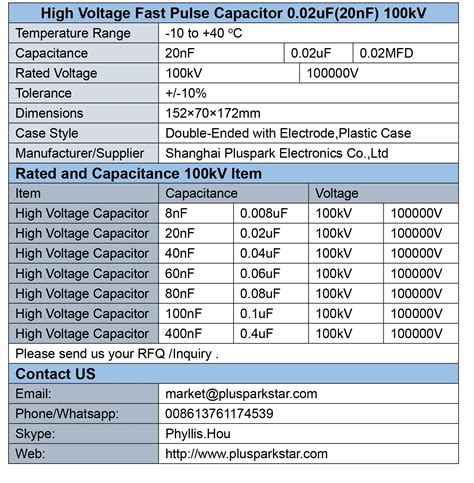 High Voltage Capacitor Kv Uf Nf Double Ended Plastic Buy