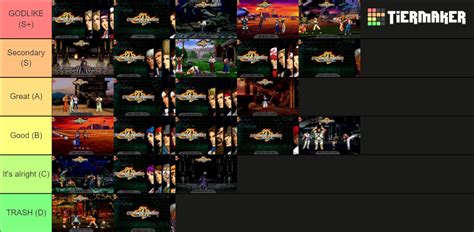 KOF 99 OST Tier List (Community Rankings) - TierMaker