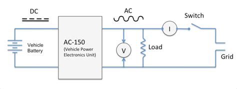 How To Make Electrical Circuit Diagram Wiring Work