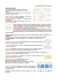 Le Onde Elastiche E Il Suono Appunti Di Fisica Docsity