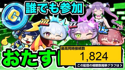 ライブ同時接続数グラフ『【ぷにぷにおたすけ生配信】誰でもおはじき全レベルおたすけします！豪華報酬が欲しい人集合！【ホロライブ・妖怪ウォッチ