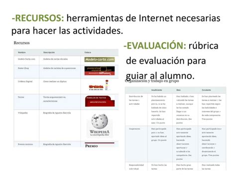 Ejemplo De Webquest Bien Realizada PPT