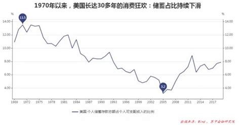 薛洪言：剁手购物后你会心虚吗？促消费金融机构新浪财经新浪网