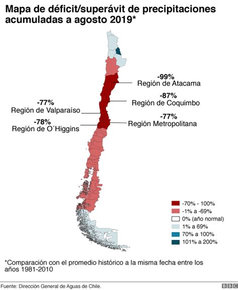 Megasequía En Chile Las Catastróficas Consecuencias De La Mayor