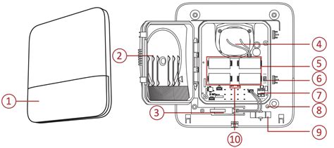 HIKVision PS1 E Sirène extérieure sans fil 110dB et flash rouge pour