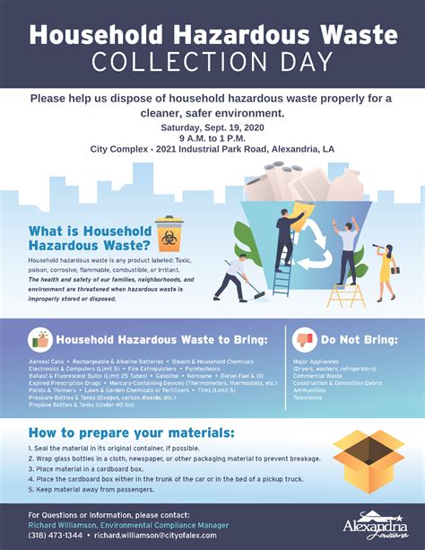 Household Hazardous Waste Day City Of Alexandria La