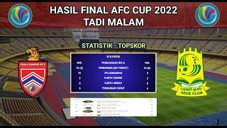 Hasil Final AFC Cup 2022 L Kuala Lumpur City Vs Al Seeb AFC Cup Final