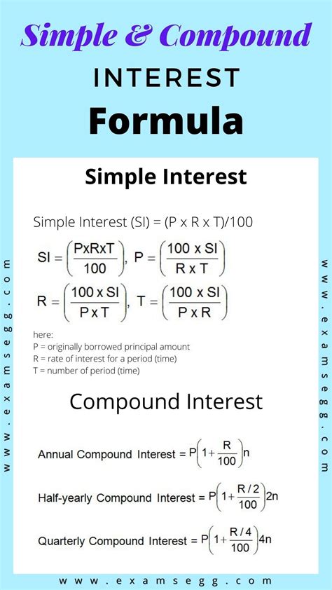 Simple And Compound Interest Worksheet Compound And Simple I