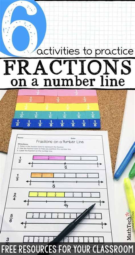 Fraction Number Line Printable