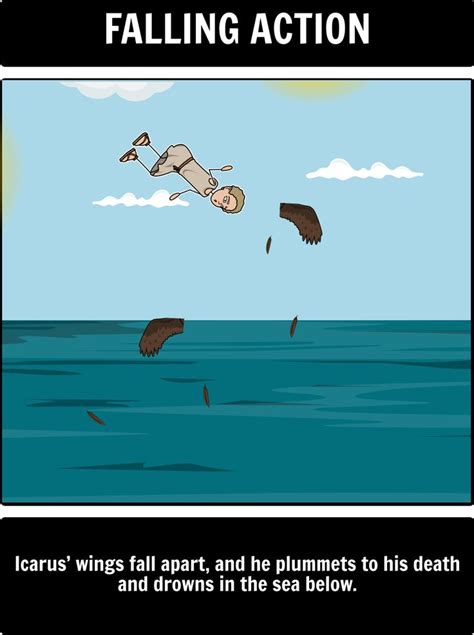 An Image Of A Cartoon Character Falling From The Sky With Caption Below